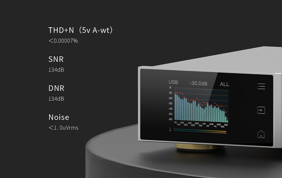 TOPPING D70 PRO OCTO DAC 8x CS43198 XMOS XU316 Bluetooth 5.1 LDAC aptX-Adaptative 32bit 768kHz DSD512 Argent